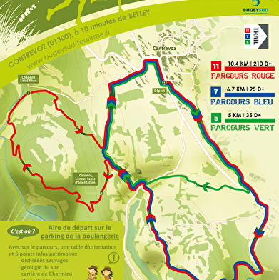 Parcours trail de Contrevoz : circuit bleu 7 km