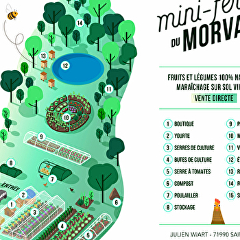 La Mini-ferme du Morvan - SAINT-PRIX