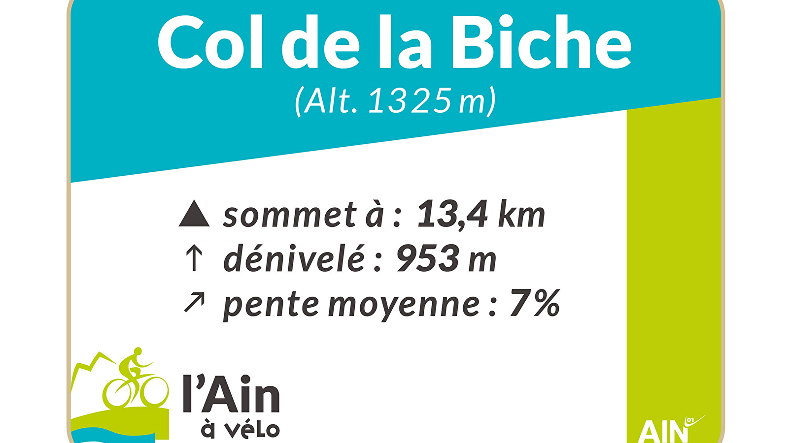 Col de la Biche depuis Gignez