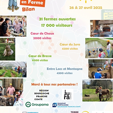 De ferme en ferme au Coeur du Jura