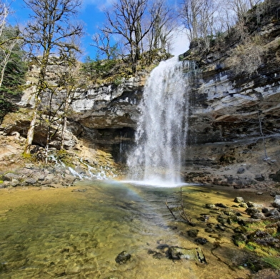 Parcours familial des Cascades du Hérisson