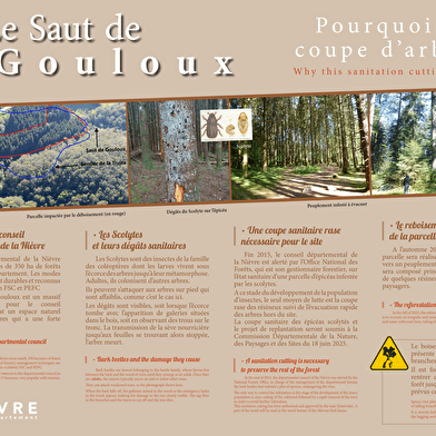 sentier de la nature du Saut de Gouloux