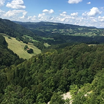 Point de vue le Fondereau - MONTANDON