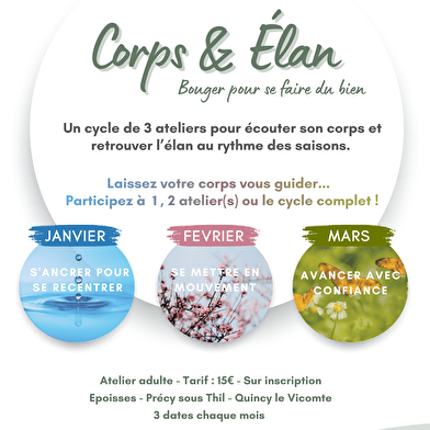 Atelier de kinésiologie ludique® - Epoisses