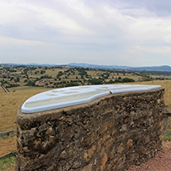 Table d'orientation  - BRIANT