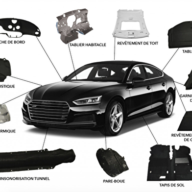 Dans les coulisses de l'industrie : Julien SAS