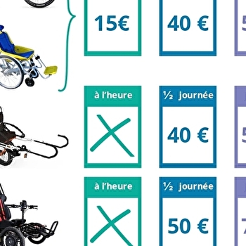 Location de VTT électriques à la Ferme Leonie - SAINT-LAURENT-EN-GRANDVAUX