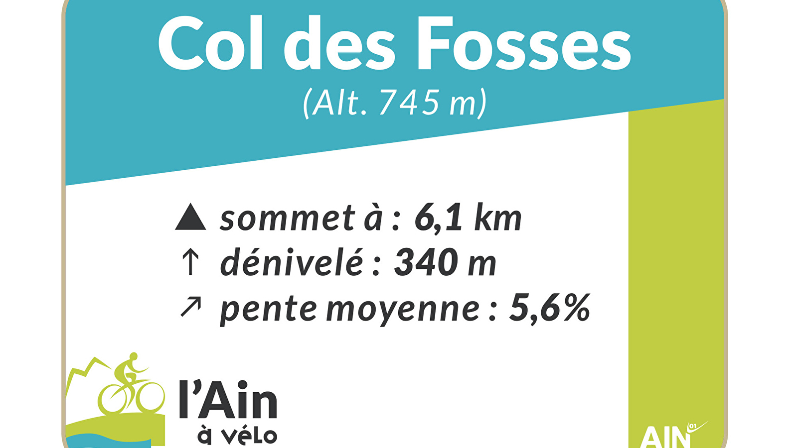 Col des Fosses depuis Appregnin (Saint Germain les Paroisses)
