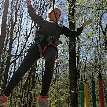 Yapluka Park Creusot - Montceau - BLANZY