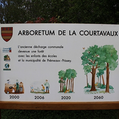 Aire de pique-nique de Prémeaux-Prissey 2