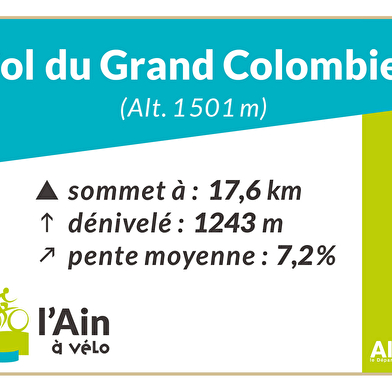 Col du Grand Colombier depuis Culoz