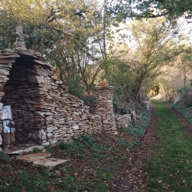 Chemin des curiosités