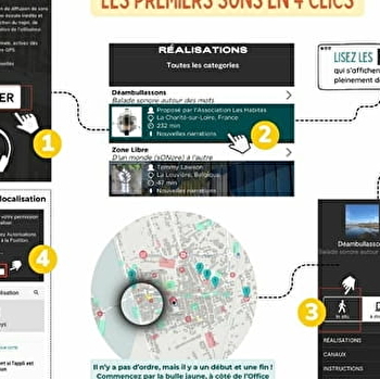 Déambullassons - LA CHARITE-SUR-LOIRE