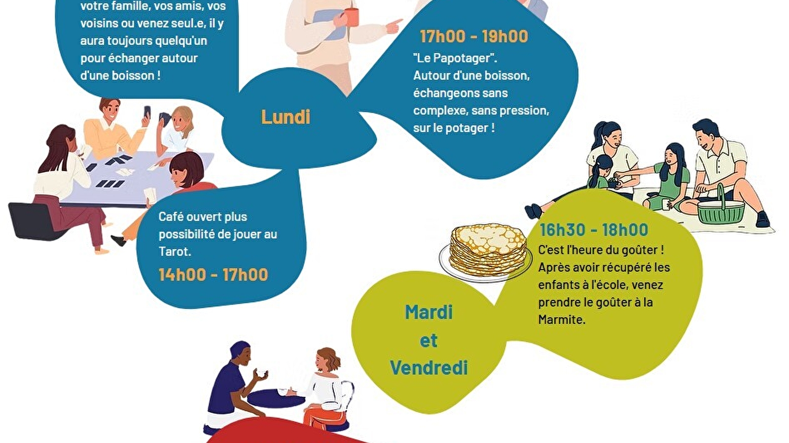 Ouverture Café Associatif