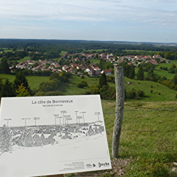Le village de Bonnevaux - BONNEVAUX