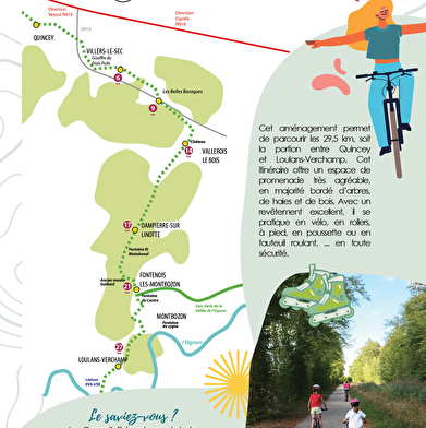 Voie verte : le chemin vert