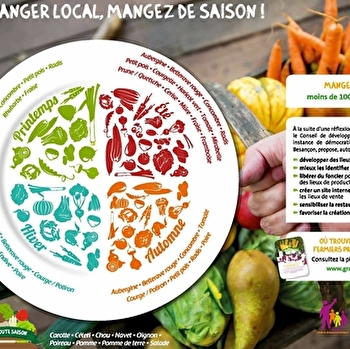 Pour manger local, mangez de saison - BESANCON