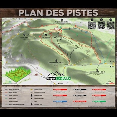 Mont Poupet Bike Park