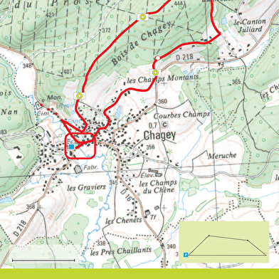 Circuit de la Diaichotte